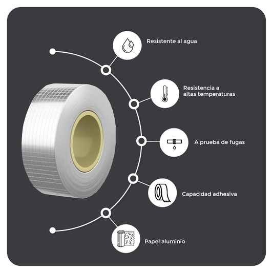SellaPro™ – Cinta UltraResistente